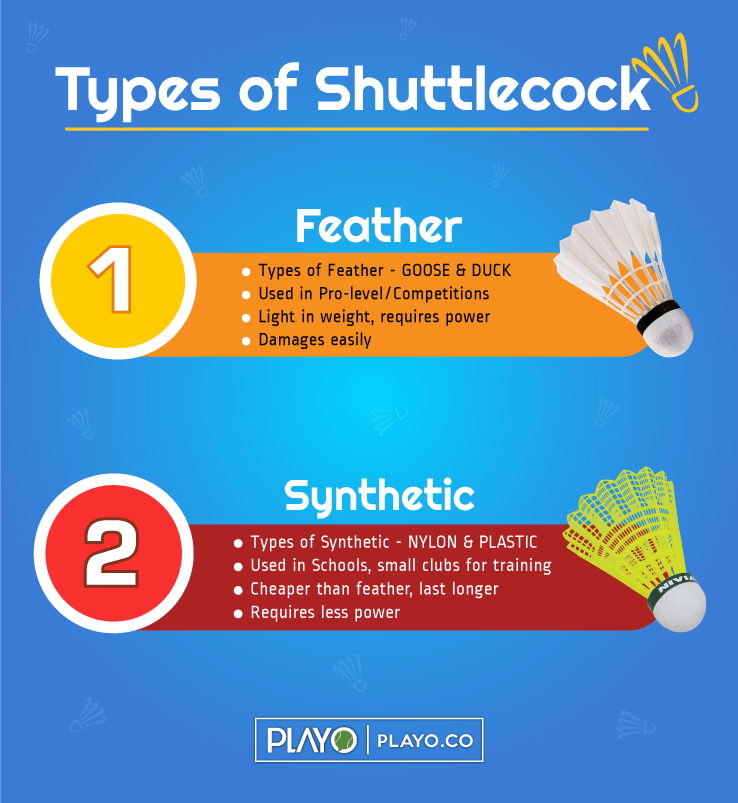 Feather Shuttlecock or Plastic Shuttlecock – Which one to choose?