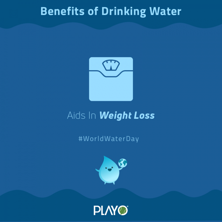 World Water Day Were You Aware Of These 5 Benefits Playo