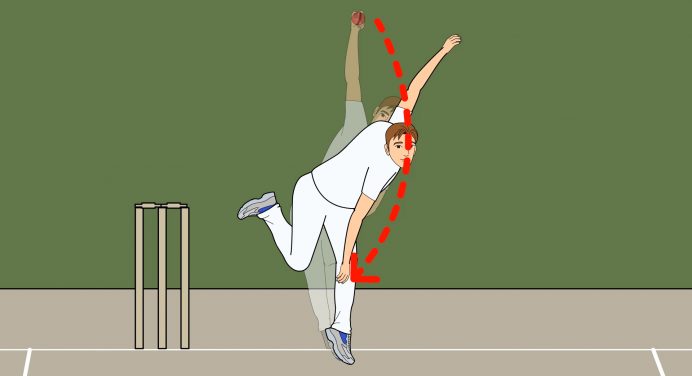 Swing in Cricket | All You Need to Know!