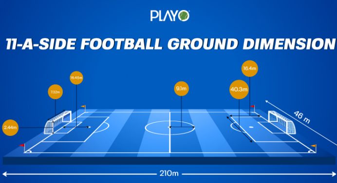 All About Football Ground Dimensions