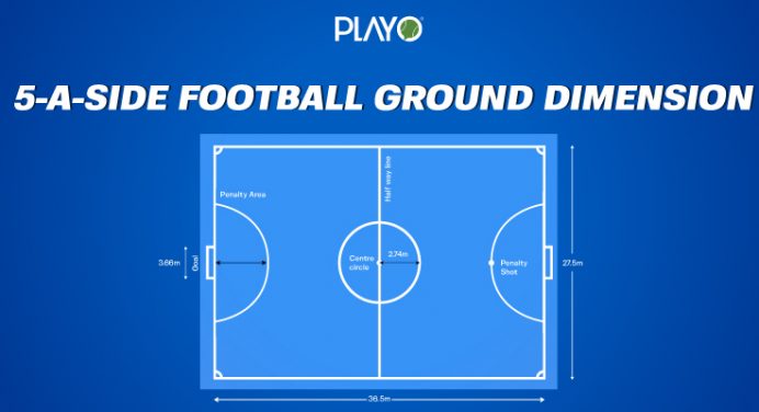 All You Need To Know About 5-a-side Football Ground