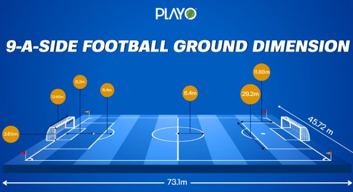 Everything About 9-a-side Football Ground Dimensions