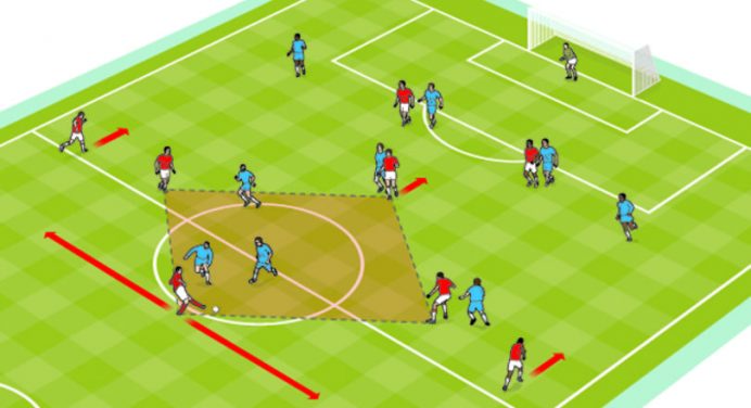 Take Your Midfield Game To Next Level With These Tips
