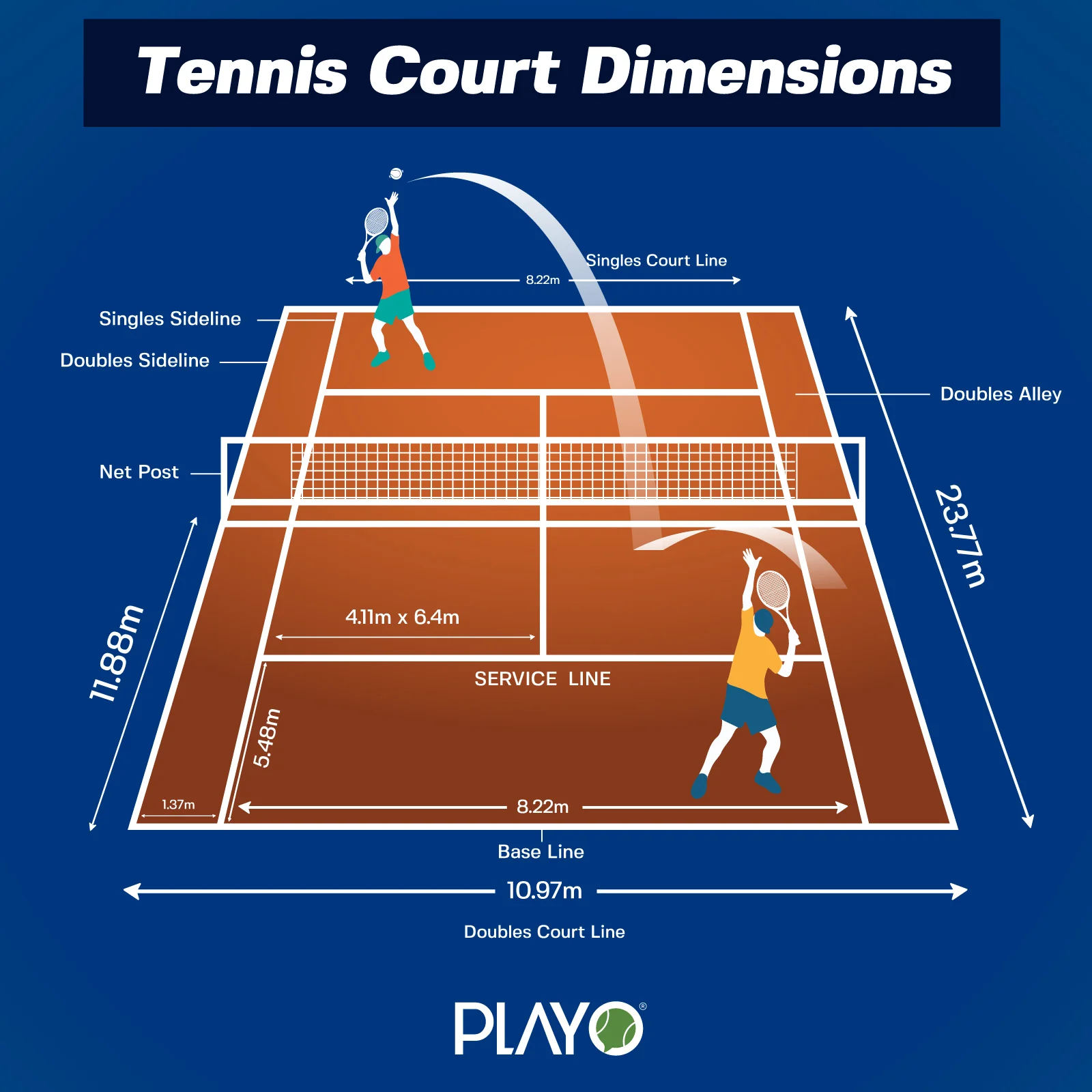 Размер корта для большого тенниса. Разметка теннисного корта. Разметка корта для большого тенниса. Размер теннисного корта. Теннис корт Размеры.