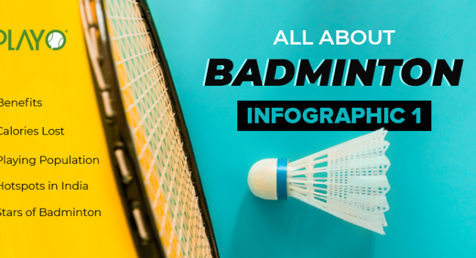 All That You Need to Know About Badminton- Infographic 1