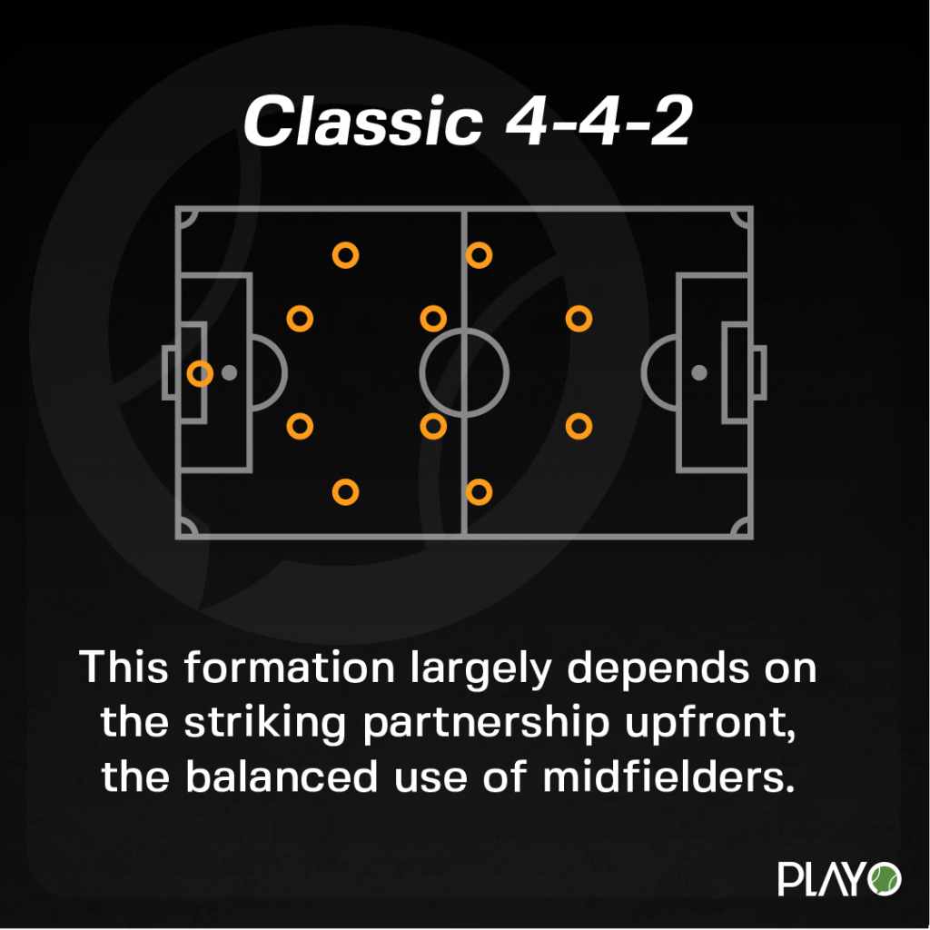 4-4-2 formation