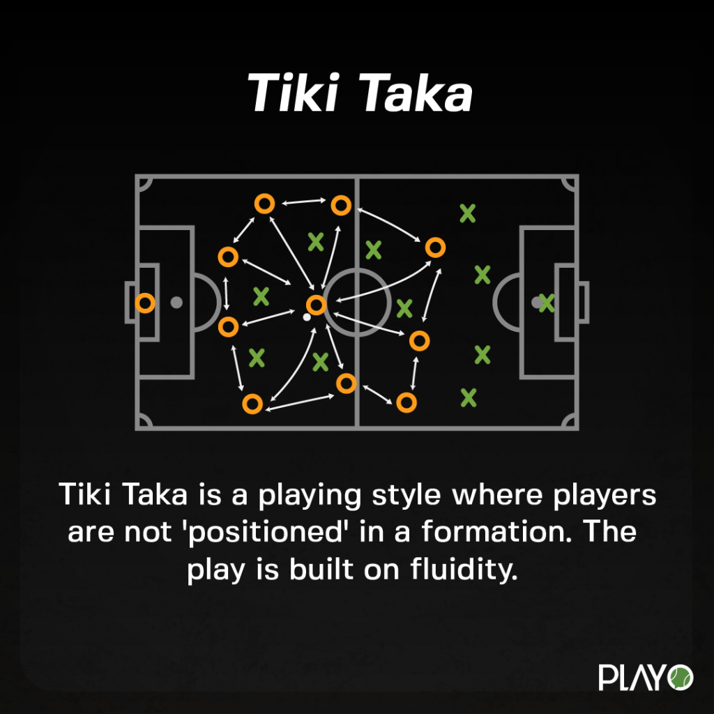Tiki Taka style of playing.
