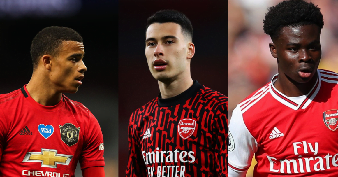 SportingPedia to Rank the Best Young Football Players in the UK Playo