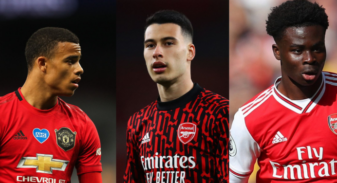SportingPedia to Rank the Best Young Football Players in the UK